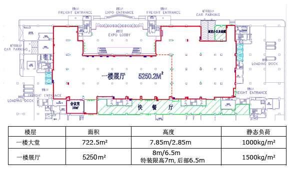 上海世貿(mào)商城場館圖